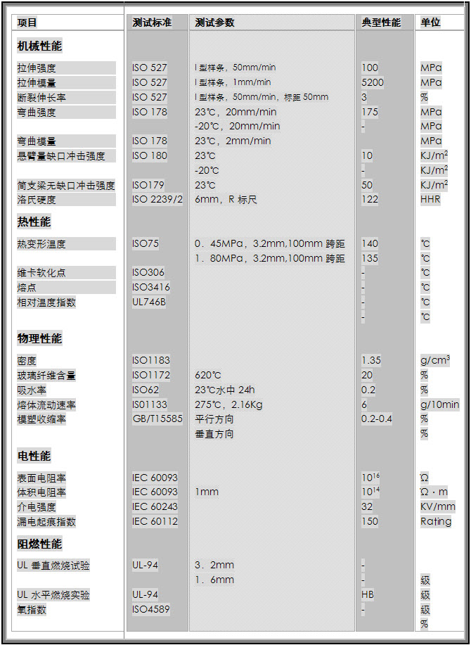 南京聚隆科技股份有限公司